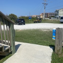 Onslow County Beach Access