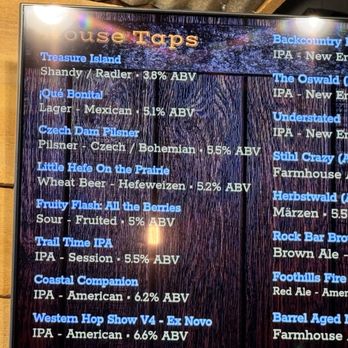 Woods Boss Brewing Company - Breweries Near Me - Denver, Colorado Woods Boss Brewing Company - Breweries Near Me - Denver, Colorado