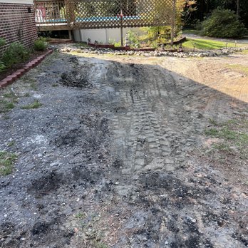 Elite Lawn & Landscape - Lawn Services Near Me - Lexington, South Carolina Elite Lawn & Landscape - Lawn Services Near Me - Lexington, South Carolina