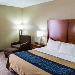 Comfort Inn Ottawa