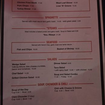 Nite Hawk Cafe & Lounge - Bars Near Me - Portland, Oregon Nite Hawk Cafe & Lounge - Bars Near Me - Portland, Oregon