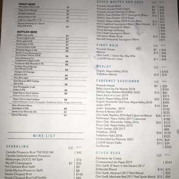 Cowboy Cantina - Draft Beer and Wine menu (as of 9/4/23) - Bars Near Me - Rancho Mirage, California Cowboy Cantina - Draft Beer and Wine menu (as of 9/4/23) - Bars Near Me - Rancho Mirage, California