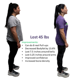 Repke Fitness - One of our client's phenomenal progress!