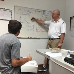 Knowledge Guides - SAT Intensive class reviewing sine and cosine