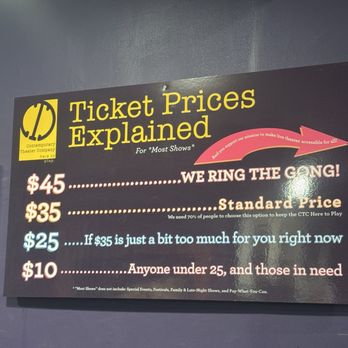 Contemporary Theater Company - Ticket prices - Performing Arts Near Me - Wakefield, Rhode Island Contemporary Theater Company - Ticket prices - Performing Arts Near Me - Wakefield, Rhode Island