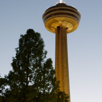 Niagara Falls - Landmarks & Historical Buildings Near Me - Niagara Falls, Ontario Niagara Falls - Landmarks & Historical Buildings Near Me - Niagara Falls, Ontario