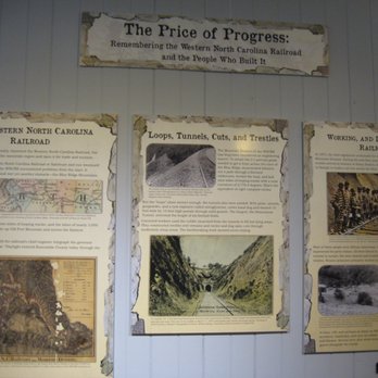 Mountain Gateway Museum - Museums Near Me - Old Fort, North Carolina Mountain Gateway Museum - Museums Near Me - Old Fort, North Carolina