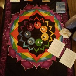 Suryaside - Picture from a chakra workshop with the yoga teacher training participants!