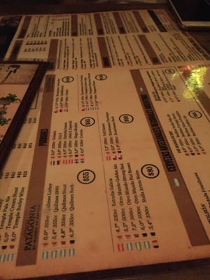 Menu photo 3 The Temple Bar Buenos Aires, C