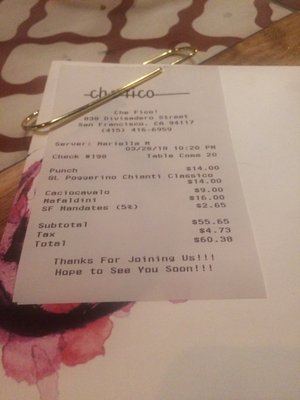 Che Fico by null Che Fico by null