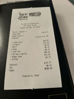 The New York Restaurant by null