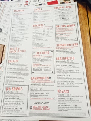 Menu photo 1 Jack's Astor's Ottawa, ON