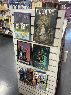 Collector's Paradise by null