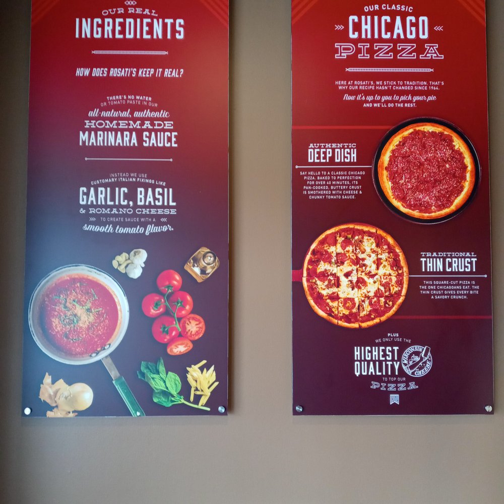 the ingredients of the pizza