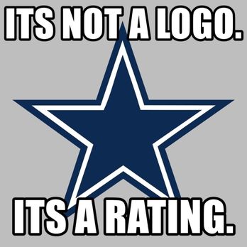Dallas Cowboys - Professional Sports Teams Near Me - Arlington, Texas Dallas Cowboys - Professional Sports Teams Near Me - Arlington, Texas