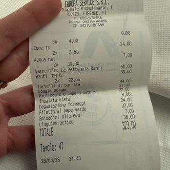 La Loggia - What we had for dinner. - Italian Near Me - Florence, FI