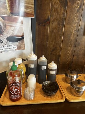 Paths to Spicy by null