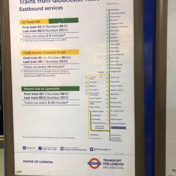 Easy to read map displays.