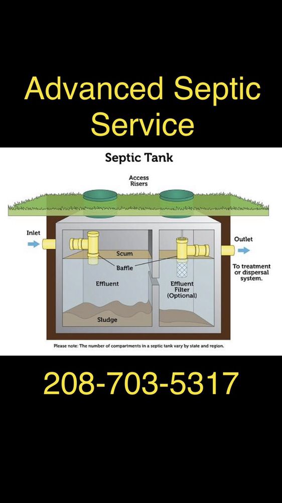 Slide of Advanced Septic Services