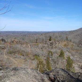 Ruffner Mountain - Hiking Near Me - Birmingham, Alabama