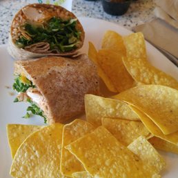Buffalo Chicken
