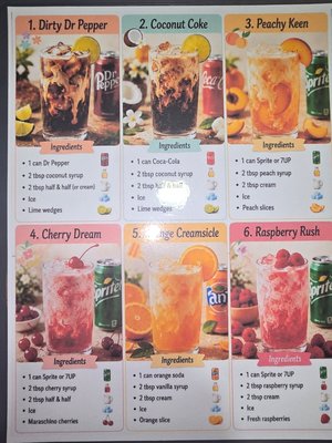 Menu photo 1 The Mansion House Summit Hill, PA