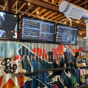 Pig Pounder Brewery - Breweries Near Me - Greensboro, North Carolina Pig Pounder Brewery - Breweries Near Me - Greensboro, North Carolina