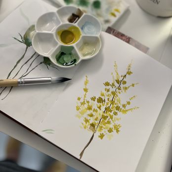 Art Spot - Watercolour Sketchbooks - Art Classes Near Me - Nobleton, Ontario