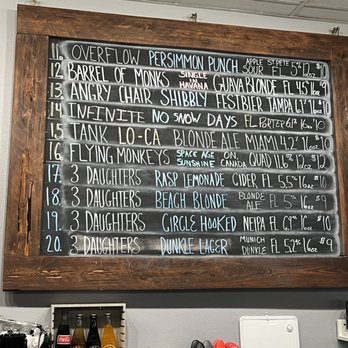 The Pint and Brew - Beer Bar Near Me - Tampa, Florida The Pint and Brew - Beer Bar Near Me - Tampa, Florida