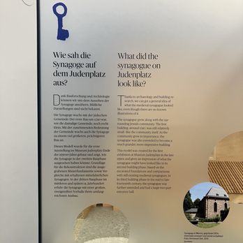 Jüdisches Museum Wien - Museums Near Me - Vienna, 9