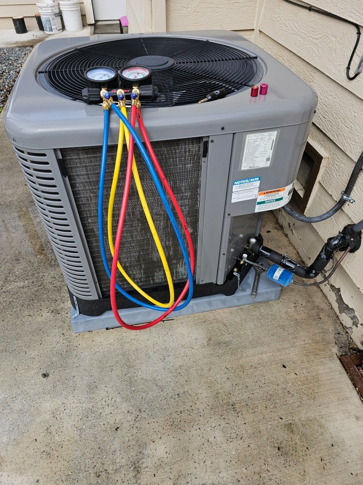Slide of HVAC Industry & Commercial