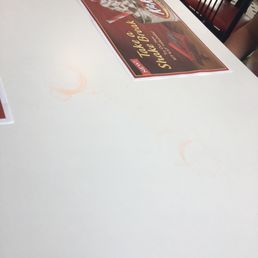The "clean" table The "clean" table