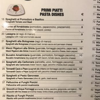 La Taverna Italiana - Pizza Near Me - Rome, RM