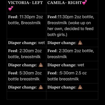 JPG Doula - Organized notes on feeds and diapers. - Doulas Near Me JPG Doula - Organized notes on feeds and diapers. - Doulas Near Me