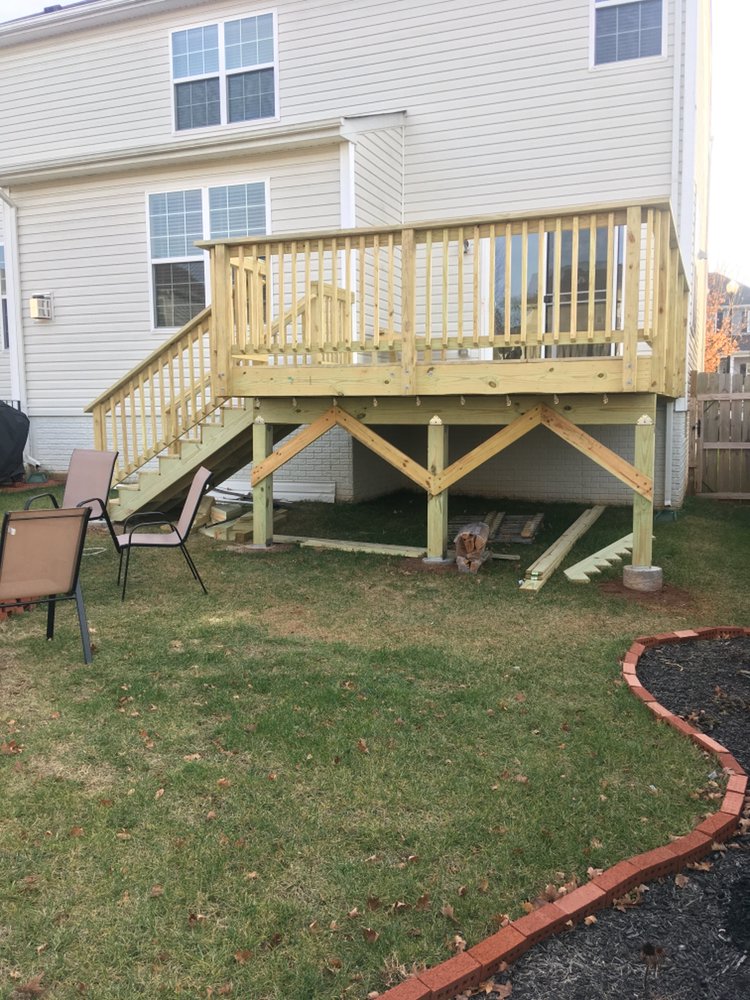 Slide of Level Plumb and Square