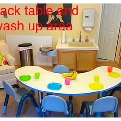 Early Learning Express, Inc