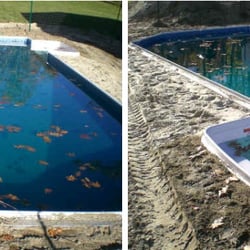 Rainbow Pools