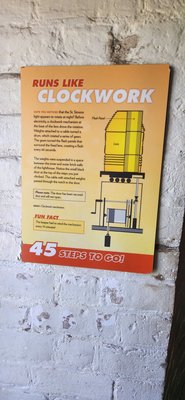 St. Simons Island Lighthouse Museum by null