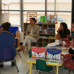 Mon Jardin Child Care Learning Center - Teacher's Meetings