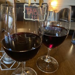 Cotes du Rhône and Cabernet