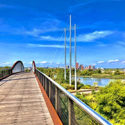 City of Wilmington - City of Wilmington