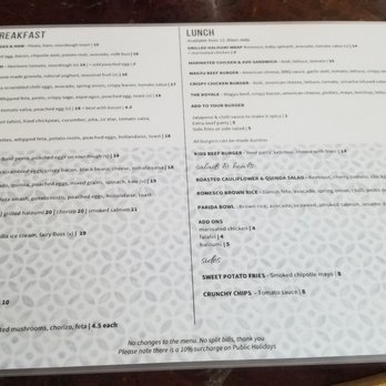 Parida Bondi - Menu - Tapas/Small Plates Near Me - Bondi Beach, NSW