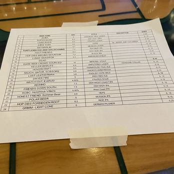 Derive Brewing - Beer menu - Breweries Near Me - Columbus, Ohio