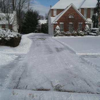 Mueller Lawncare - Landscaping Near Me Mueller Lawncare - Landscaping Near Me