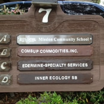 Inner Wellness Cente - Our lovely signage.:). - Colonics Near Me - Santa Barbara, California Inner Wellness Cente - Our lovely signage.:). - Colonics Near Me - Santa Barbara, California