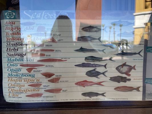 Menu photo 1 Poke Express North Las Vegas, NV Menu photo 1 Poke Express North Las Vegas, NV
