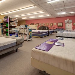 Carolina Furniture Concepts