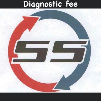 Service Solutions Hvac - Heating & Air Conditioning/HVAC Near Me - Fullerton, California Service Solutions Hvac - Heating & Air Conditioning/HVAC Near Me - Fullerton, California