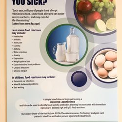 Elk Grove Naturopathic Medicine - Are the foods you eat making you sick? — Take a look at this!