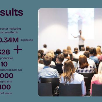 SW Creative Services - SW Creative case study for SolarWinds 
https://swcreative.my.canva.site/solarwindscasestudy - Graphic Design Near Me - Purcellville, Virginia